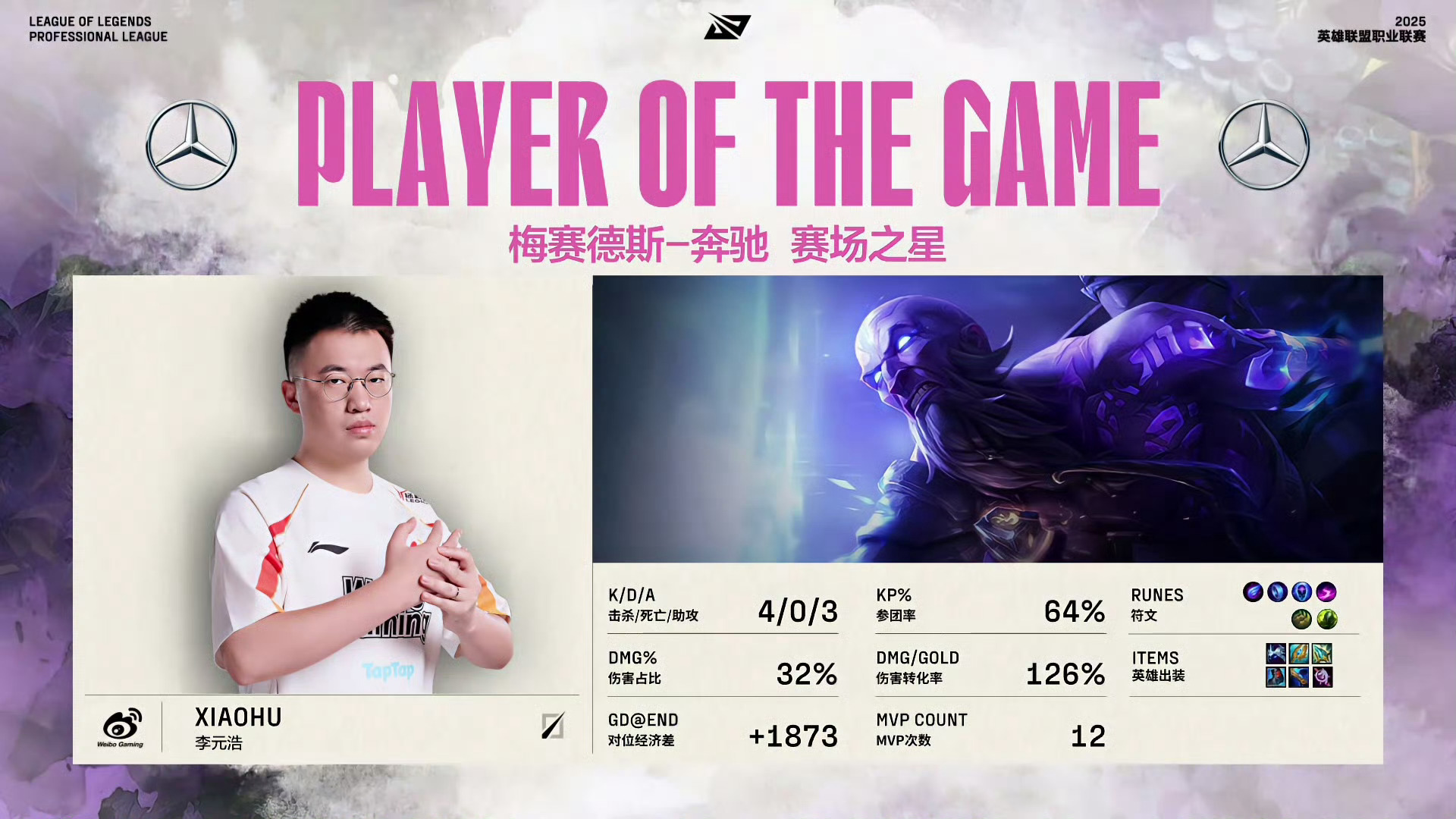 MAD翻盘TSM,Perkz单局斩获MVP鏖战多局四强赛,点燃全场激情 MAD翻盘TSM,Perkz单局斩获MVP鏖战多局四强赛,点燃全场激情